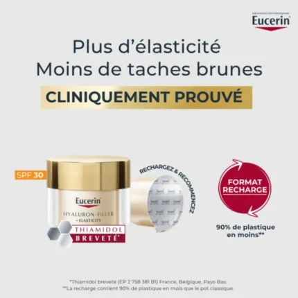 EUCERIN Hyaluron-Filler Elasticity
