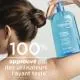 BIODERMA Atoderm - Gel douche lavant doux hydratant corps sans savon flacon pompe 1l - Illustration n°3
