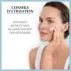 EUCERIN AtopiControl - Crème visage calmante 12 % Omega tube 50ml - Illustration n°4