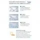 EUCERIN Hyaluron-Filler +3x Effect - Soin de jour SPF30 pot 50ml - Illustration n&deg;7