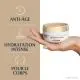 EUCRIN Hyaluron-Filler + Elasticity - Crème Corps Anti-Age 200ml - Illustration n°3