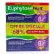 EUPHYTOSE Nuit - LP 1,9 mg 60 comprimés - Illustration n°1