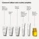OLAPLEX Trousse des Minis Essentiels - Illustration n°2