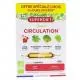 SUPERDIET Quatuor circulation Bio boîte de 30 ampoules - Illustration n°1