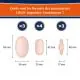 URGO Pansements Ampoules Mix x10 - Illustration n&deg;4